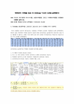 [재무관리] SAS 와 EXCEL을 이용한 CAPM 실증분석-2