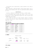 [재무관리] SAS 와 EXCEL을 이용한 CAPM 실증분석-4