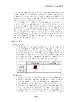 [브랜드관리] 화장품 `sk-II`(sk2) 글로벌브랜드전략-14