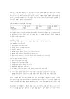 [생산운영관리] 피자헛 생산운영분석-3