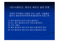 [산업심리학] 교정공무원에 관한 직무분석-11