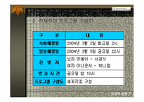[방송기획안] 직업병에 대한 프로그램-18