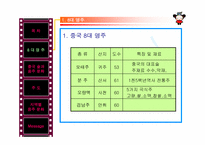 [중국문화] 중국 술에 관하여-3