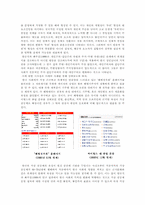 [심리학] 한국의 가상공동체-8