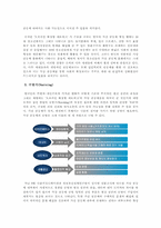 [심리학] 한국의 가상공동체-9