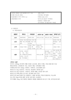 [광고기획] 동아제약 박카스 광고캠페인전략-8