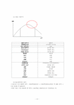 [광고기획] 동아제약 박카스 광고캠페인전략-10