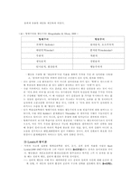 [성격심리] 사회학습과 사회인지이론-6