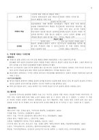 [국문학] 운영전과 로미오와줄리엣 비교분석-6