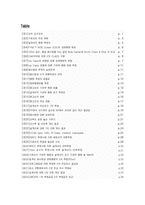 5000톤급 이상의 Icebreaker for Research- 주요치수결정-4