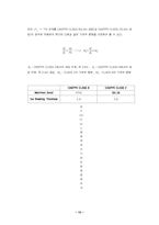 5000톤급 이상의 Icebreaker for Research- 주요치수결정-18