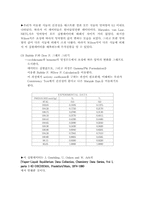 [열역학] VLE of Bezene Cyclohexane-14