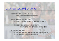 [스포츠마케팅] 한국고교야구의 활성화 방안-3
