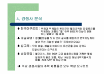 [광고분석] 비요뜨 분석-6