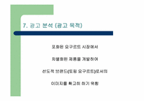 [광고분석] 비요뜨 분석-10