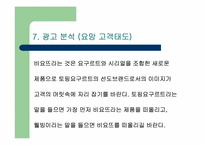 [광고분석] 비요뜨 분석-13