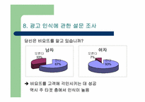 [광고분석] 비요뜨 분석-17