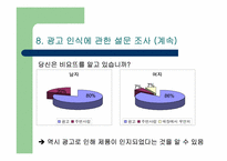 [광고분석] 비요뜨 분석-18