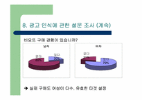 [광고분석] 비요뜨 분석-19