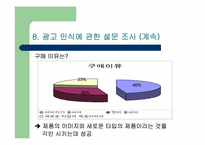 [광고분석] 비요뜨 분석-20