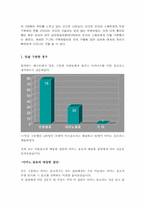 [마케팅조사론] 아미노음료 플로스마이너스 마케팅조사-9
