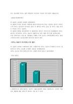[마케팅조사론] 아미노음료 플로스마이너스 마케팅조사-11