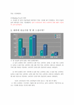 [마케팅조사론] 아미노음료 플로스마이너스 마케팅조사-19