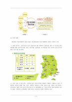 CJ푸드시스템분석-3