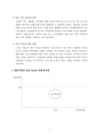[마케팅] SK그룹의 계역사별 BCG Matrix-7
