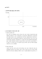 [마케팅] SK그룹의 계역사별 BCG Matrix-15