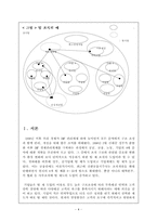 [조직행동론] 팀제도의 문제점 및 개선방안-1