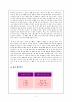 [조직행동론] 팀제도의 문제점 및 개선방안-2