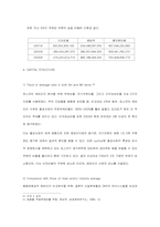 [기업재무] 포스코재무분석-7