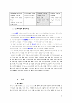[광고홍보] lg싸이언 브랜드이미지 광고홍보-2