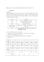 [광고홍보] lg싸이언 브랜드이미지 광고홍보-3