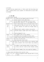 [광고홍보] lg싸이언 브랜드이미지 광고홍보-5