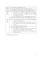 [광고홍보] lg싸이언 브랜드이미지 광고홍보-6