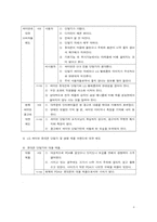 [광고홍보] lg싸이언 브랜드이미지 광고홍보-8