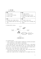 [광고홍보] lg싸이언 브랜드이미지 광고홍보-9