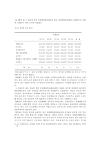 [사회계층론] 사회계층론적 시각에서 본 `성매매피해여성`의 현실-6