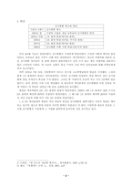 [중국문명] 진시황릉에 관하여-3