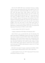 [신경과학] 엠씨스퀘어의 효능-6
