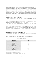 [범죄]어린이 유괴범죄의 실태분석과 대응방안-20