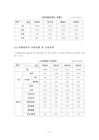 [범죄]조세범죄의 실태분석과 대응방안-9