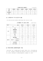 [범죄]조세범죄의 실태분석과 대응방안-10