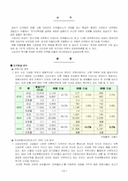 타워팰리스의 마케팅 성공요인 분석-3