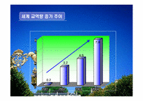 [재무분석]삼성중공업과 현대중공업 재무분석-6