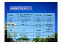 [재무분석]삼성중공업과 현대중공업 재무분석-15