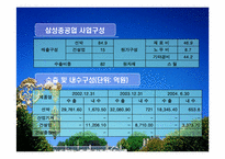 [재무분석]삼성중공업과 현대중공업 재무분석-17