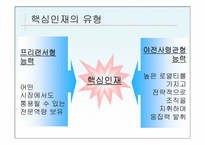 [인사관리]핵심인재 관리의 4가지 성공 포인트-3